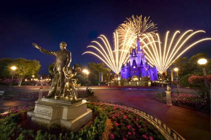Best Time to go to Disney World